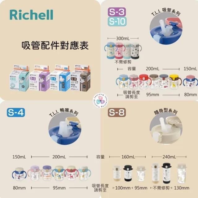 【Richell 利其爾】吸管配件S-10_2入組 X 3盒(適用TLI一、二、三代吸管水杯)