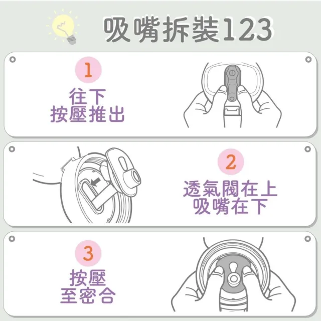 【Richell 利其爾 _官方授權】吸管配件S-2_2入組 X 3盒(適用LC三代/四代/AQ/米飛/台日水杯)