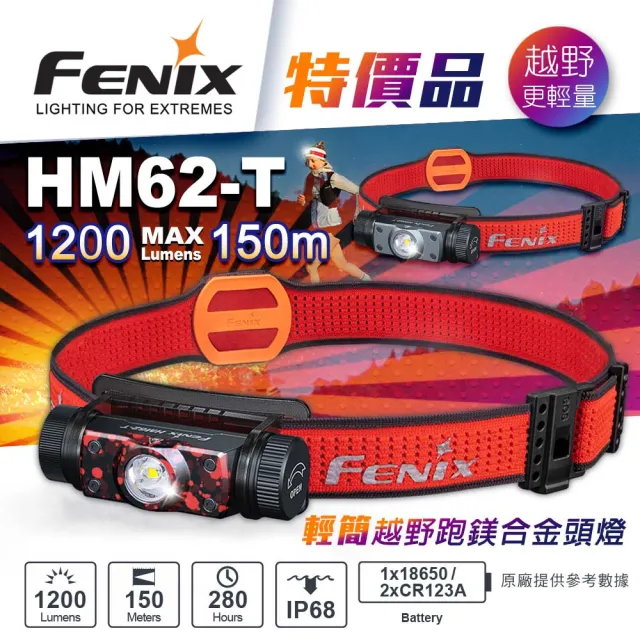 【Fenix】特價品 HM62-T 輕簡越野跑鎂合金頭燈(Max 1200 Lumens)