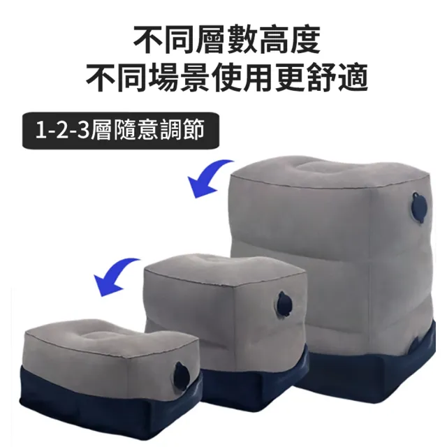 【SONYA】多功能充氣式擱腳墊 汽車腳墊 充氣抬腿枕 火車飛機旅途歇腳墊 附省力充氣包