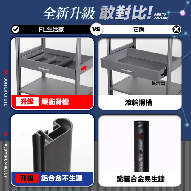 【FL 生活+】航太鋁可升降三層-寬55-附輪耐重置物架-40*55*85.5(電器架/烤箱架/微波爐架/收納架/FL-316)