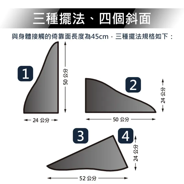 【抬腿墊】人體工學多功能抬腿墊／瑜珈靠墊(淺灰色萊卡布／涼感)