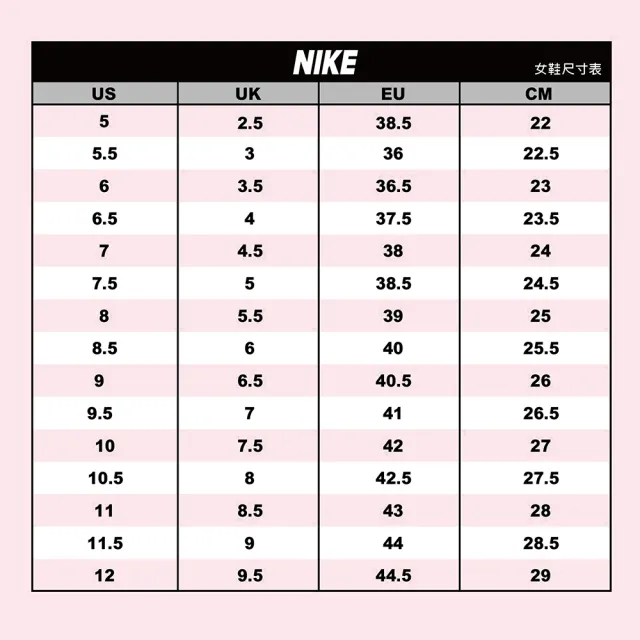 【NIKE 耐吉】運動鞋 慢跑鞋 休閒鞋 女鞋 W NIKE AIR MAX 1 氣墊 幻影灰白(DZ2628106)