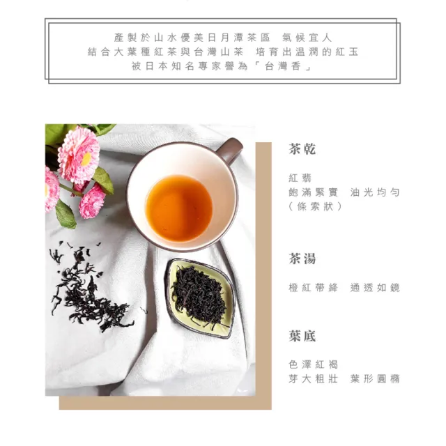 【名池茶業】鎏茗台灣蜜香紅玉中秋禮盒150gx2(共0.5斤)