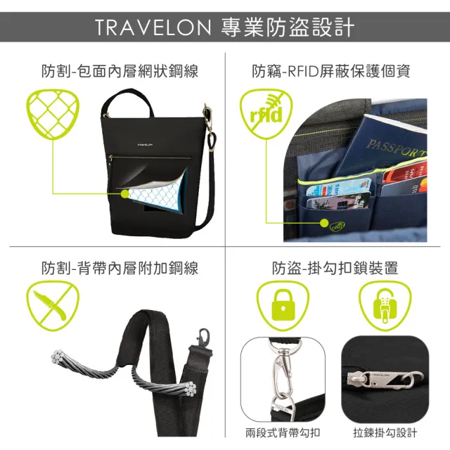 【Travelon】Tailored 3層隨身防盜斜背包 黑(側背包 斜背包 背帶包 防割防搶)