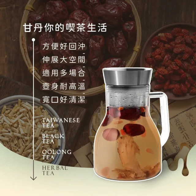 【Driver】甘丹茶壺-1000ml(泡茶壺 沖泡壺 泡茶杯 沏茶 玻璃壺)