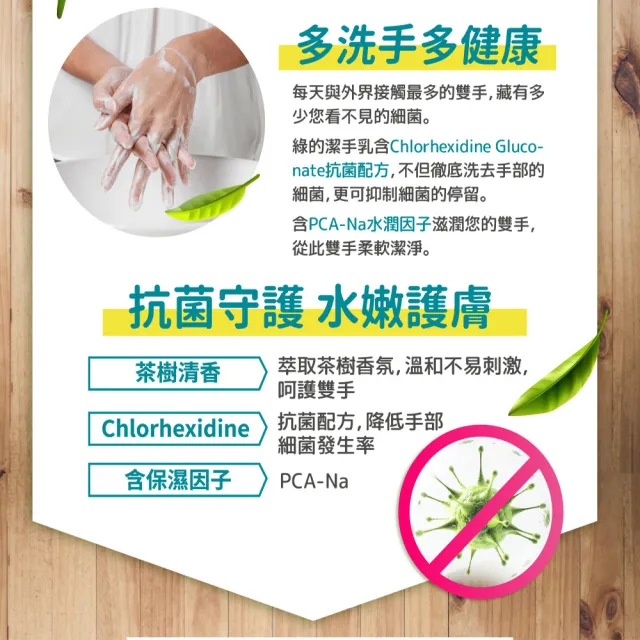 【Green 綠的】抗菌潔手乳加侖桶_茶樹清香3800mlX2入組(洗手乳)