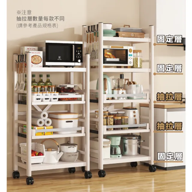 【慢慢家居】五層60寬-廚房可移動置物電器架(鐵架/收納/櫃子/電器櫃/層架/簽到)