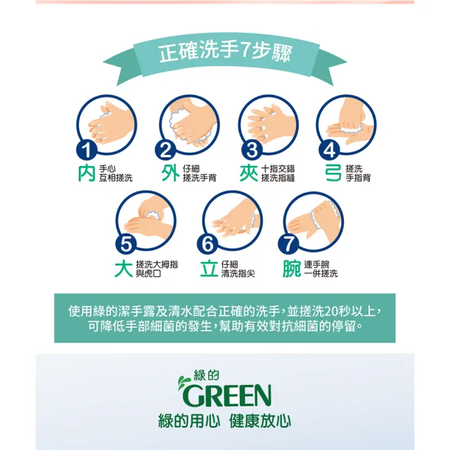 【Green 綠的】植物抗菌潔手露X3入組(洗手 洗手露)