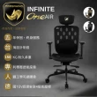 【MARSRHINO 火星犀牛】INFINITE ONE AIR 無限ONE AIR 超跑人體工學椅 電腦椅 電競椅(INFINITE ONE AIR)