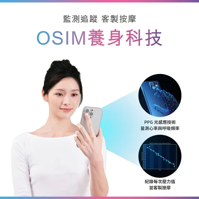 【OSIM】智能背墊 OS-2233(肩頸按摩/背部按摩/按摩墊/指壓/溫熱)