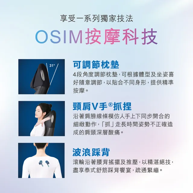 【OSIM】智能背墊 OS-2233(肩頸按摩/背部按摩/按摩墊/指壓/溫熱)