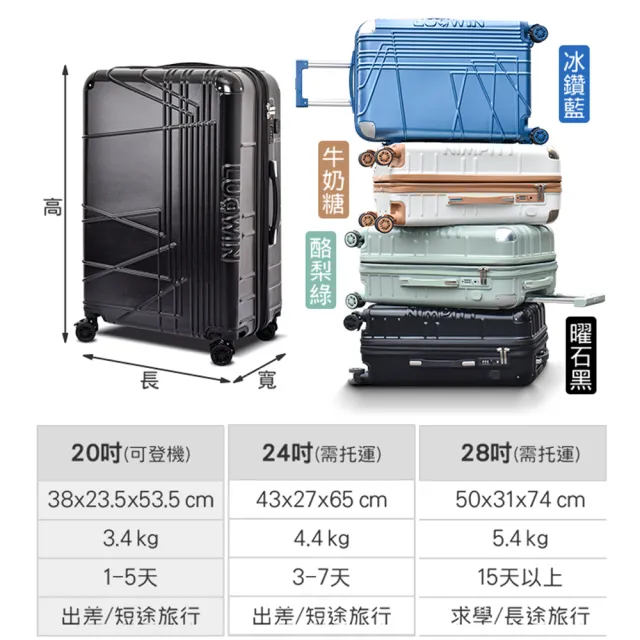 【LUDWIN 路德威】德國24吋印象幾何可擴充行李箱(避震煞車、杯架、USB外充設計)