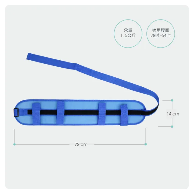 【OO生活輔具】移位腰帶(無胯下固定帶 移位帶 學步帶 移位輔具)