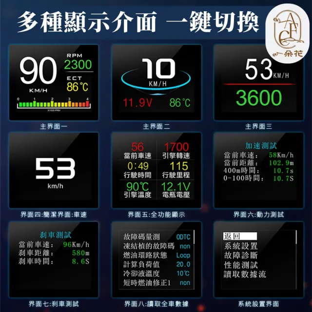 【一朵花汽車百貨】全新升級 抬頭顯示器 HUD P10 平視抬頭顯示器 多種介面 任意搭配 多功能顯示 obd2