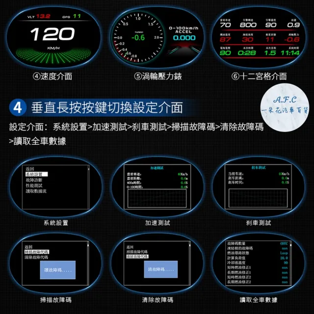 【一朵花汽車百貨】全新升級 抬頭顯示器 HUD P10 平視抬頭顯示器 多種介面 任意搭配 多功能顯示 obd2