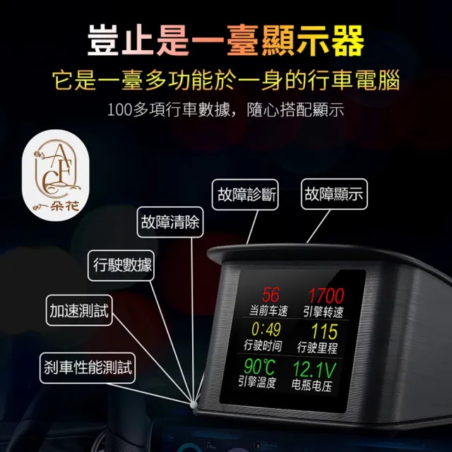 【一朵花汽車百貨】全新升級 抬頭顯示器 HUD P10 平視抬頭顯示器 多種介面 任意搭配 多功能顯示 obd2
