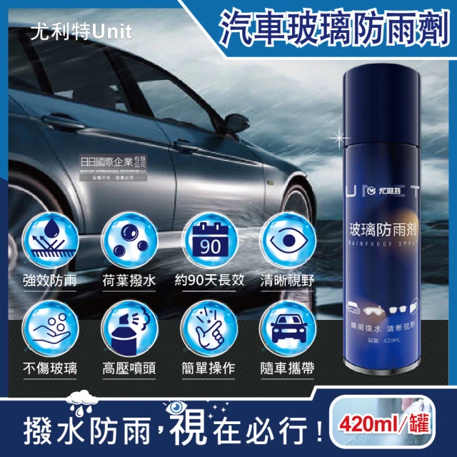 狼盒WOLFBOX 奈米科技防炫光清晰透亮汽車玻璃鏡片防雨霧劑420ml/大紫罐(安全帽後照鏡眼鏡遊艇玻璃精)