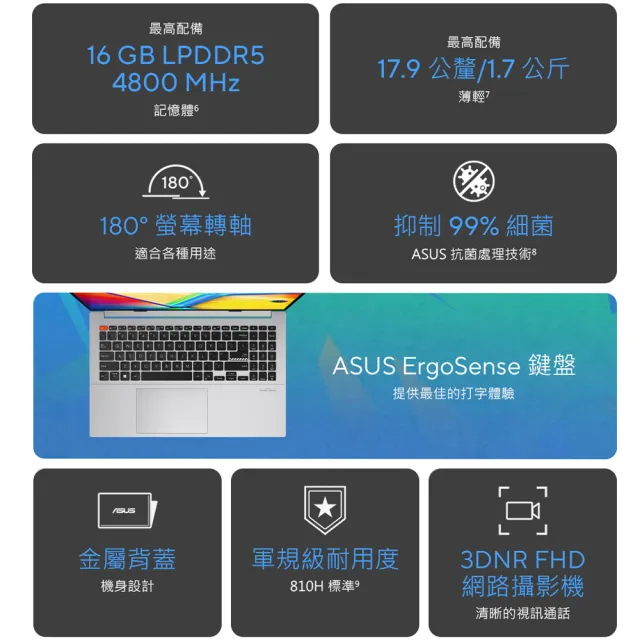 【ASUS】微軟M365一年組★15.6吋i9輕薄筆電(VivoBook S S5504VA/i9-13900H/16G/1TB SSD/W11/3K OLED/EVO)