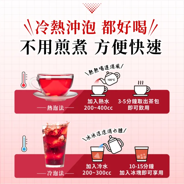 【Laler 菈楽】3孅茶瑰蜜白桃茶10包/盒(葉家妤推薦.茶包.消水.代謝)