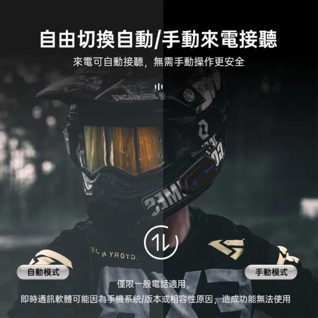 【id221】MOTO A2 Plus機車安全帽藍牙耳機