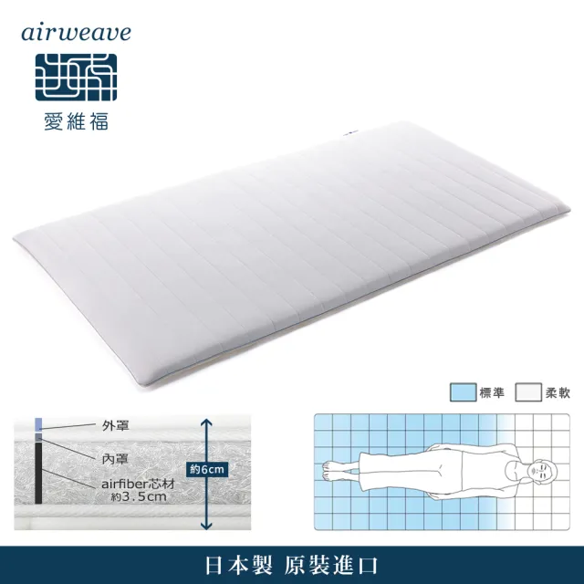 【airweave 愛維福】雙人加大 - 6公分創新薄墊 EC獨賣款(可水洗超透氣 分散體壓 日本原裝 線上逛百貨)