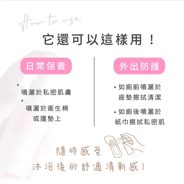 【TS6 護一生】私密防護噴霧(40g-私密清潔/私密保養)