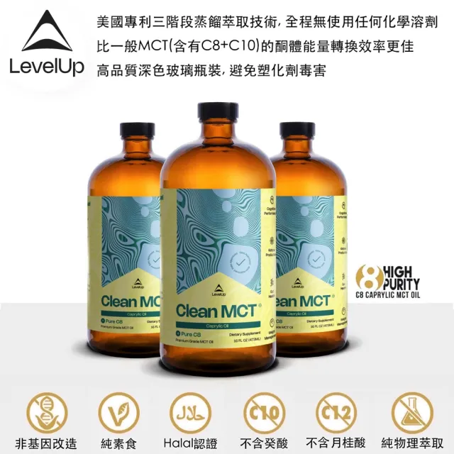 【LEVELUP】100%純淨C8 MCT中鏈油 純椰子油萃取(473ml/瓶)(新舊包裝隨機出貨)