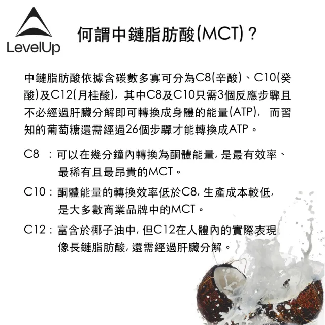 【LEVELUP】100%純淨C8 MCT中鏈油 純椰子油萃取(473ml/瓶)(新舊包裝隨機出貨)