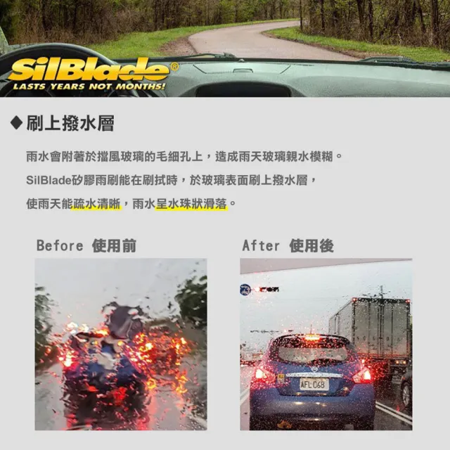 【MR. WIPER 雨刷先生】福特Ford Ecosport 各代專用SilBlade超撥水矽膠後雨刷(PIAA等級｜超撥水｜極靜音)