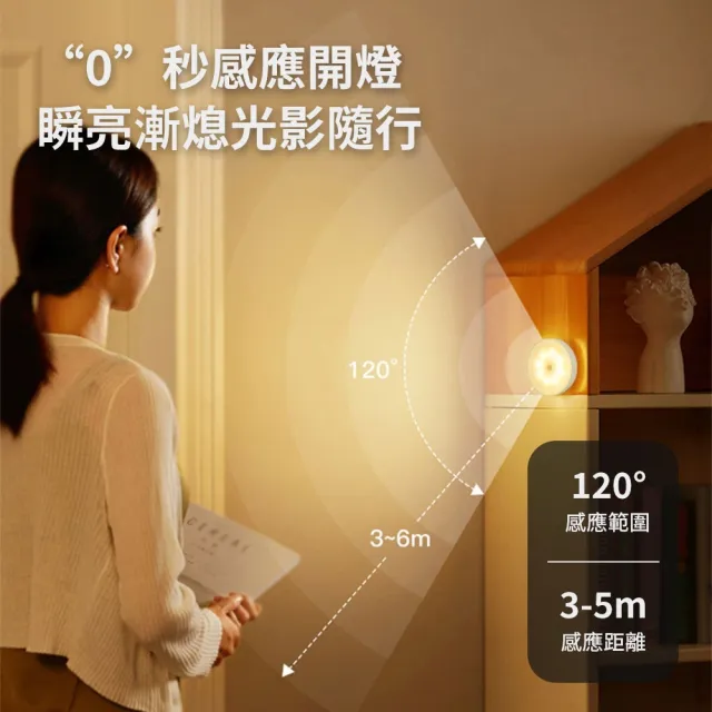 【DTAudio】買一送一 LED紅外線感應燈 圓燈(磁吸感應燈 暖光 白光 人體感應燈 LED感應燈 小夜燈 走廊燈)