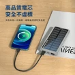 【Philips 飛利浦】DLP7728N 10000mAh  2孔輸出 太陽能行動電源(有太陽就有電/多孔輸入)