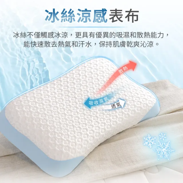 【LooCa】涼感波型支撐護頸枕頭(1入)