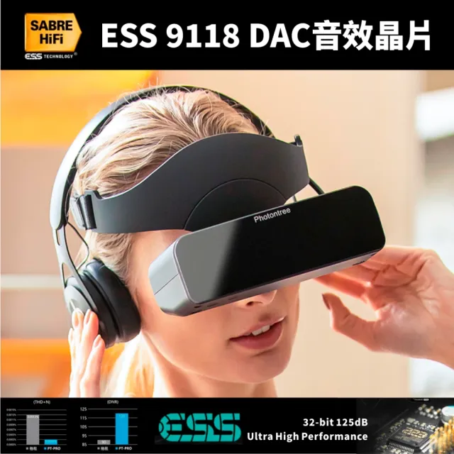 PT-PRO｜965吋3D頭戴顯示器(雙眼4K IMAX電影級3D巨幕)