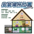 【TYY】住宅用火災警報器-機能款/偵煙型3入組(住警器/偵煙器/偵測器/廚房警報器/YDS-H03)