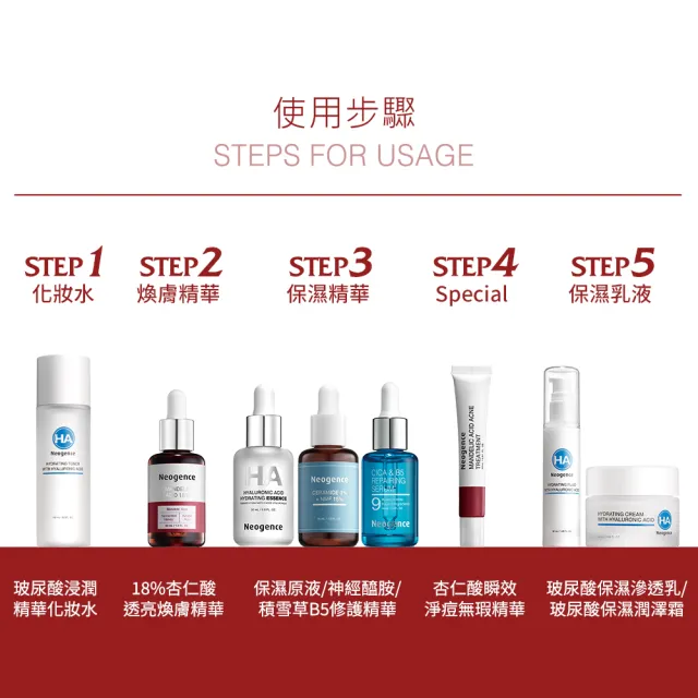 【Neogence 霓淨思】杏仁酸瞬效淨痘無瑕精華20mL