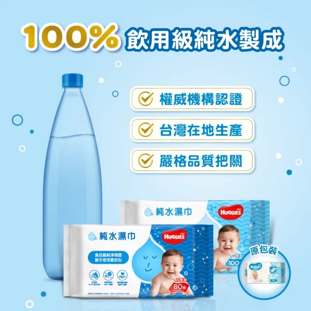 【HUGGIES 好奇】純水嬰兒濕巾厚型 80抽x30包/箱