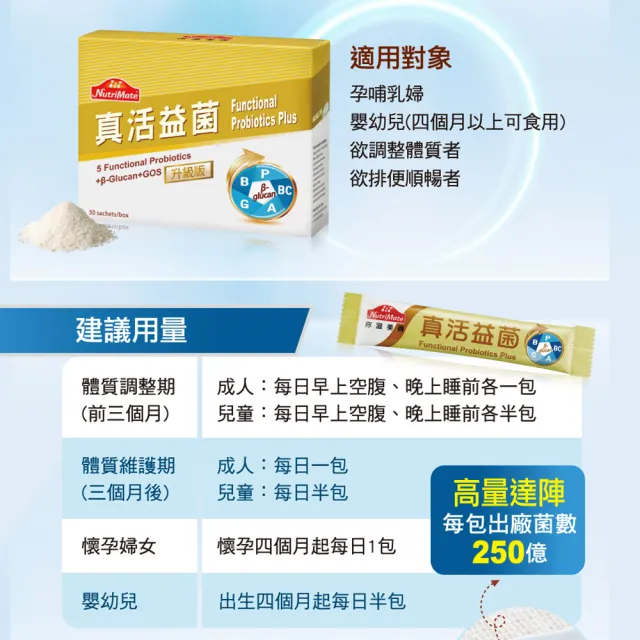 【Nutrimate 你滋美得】真活益菌升級版6入組(共180包 250億 益生菌 半乳寡糖 紅藻鈣)