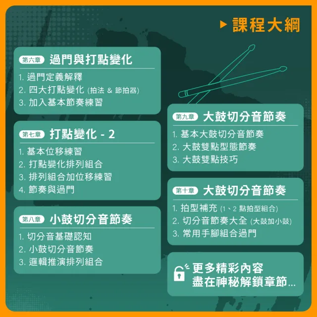 【揚聲堡音樂線上教學】RE: 爵士鼓從零開始 - Jie 曾賀杰 老師(音樂線上課程/實體卡)