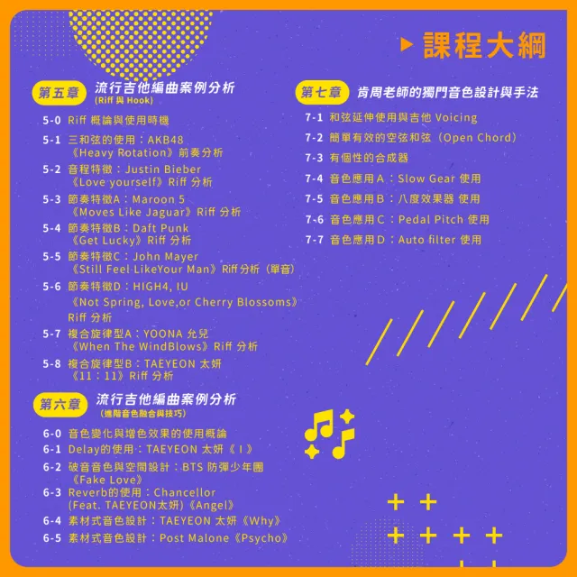 【揚聲堡音樂線上教學】百萬金曲編曲指南 : 吉他手的編曲思維 - 周岳澄 Ken 老師(音樂線上課程/實體卡)