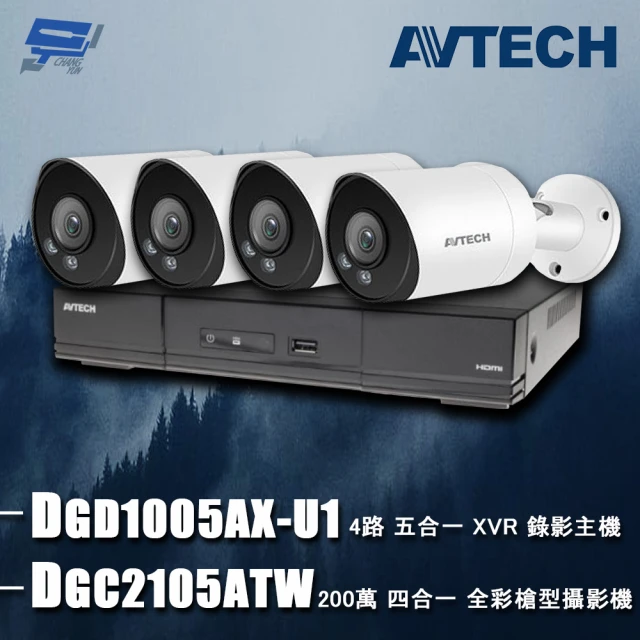 CHANG YUN 昌運 AVTECH陞泰組合 AVH210