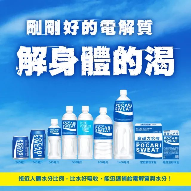 【寶礦力水得】ION WATER低卡運動飲料580mlx2箱(共48入)