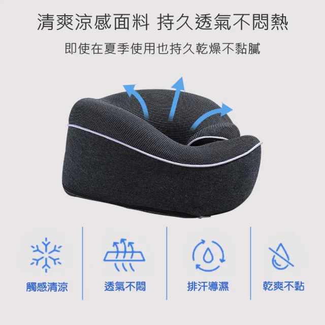 【Creator創意生活】記憶棉旅行頸枕 慢性回彈記憶棉 支撐力強 可收納(雙11 旅行頸枕 旅行U型枕 送收納袋)