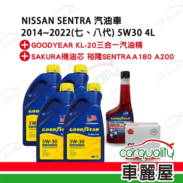 【保養套餐】NISSAN SENTRA 5W30  1Lx4 油+芯 完工價 含安裝服務(車麗屋)