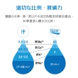 【寶礦力水得】寶礦力水得-ION WATER低卡580ml(共24入)