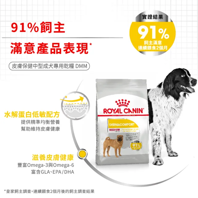 【ROYAL 法國皇家】皮膚保健中型成犬乾糧 DMM 3KG(狗乾糧 狗飼料)