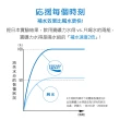 【寶礦力水得】寶礦力水得-原味240mlx24/箱