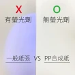 【CLEAN 克林】PP合成紙100磅 A4 50張/包(防水紙 撕不破 PP紙 韌性強 美術紙 剪紙拼貼 PCB隔襯)