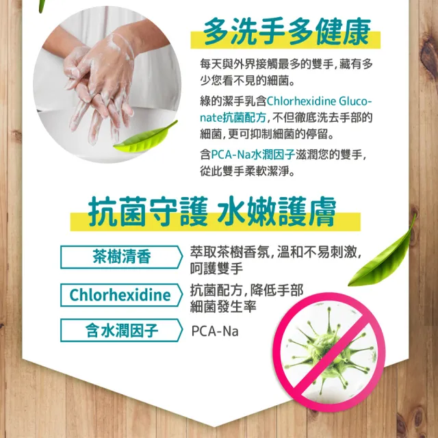 【Green 綠的】抗菌潔手乳3800mlx4桶(洗手乳 茶樹清香 加侖桶)