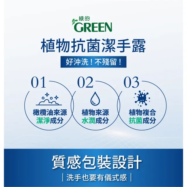【Green 綠的】植物抗菌潔手露350ml(洗手 小蒼蘭&梨子)